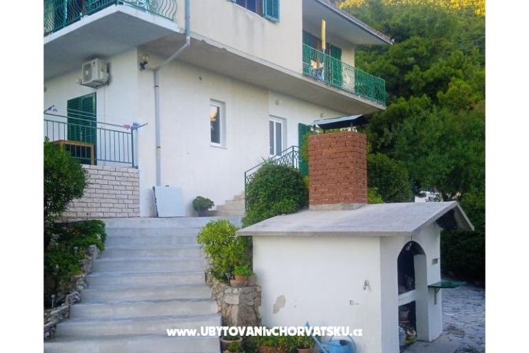 Accommodation Leon – fotó 18