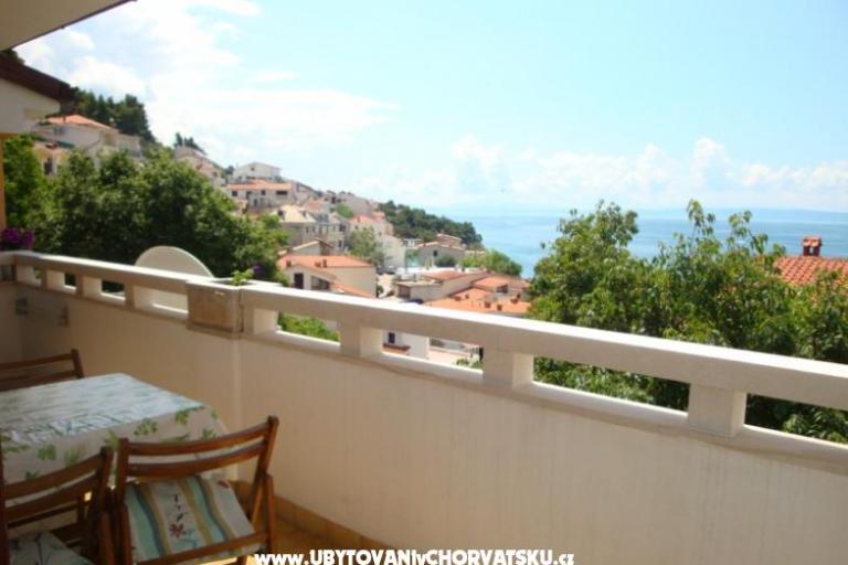 Apartman Nada Žamić – fotó 14