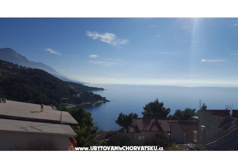 Apartmanok LU-KA – fotó 17