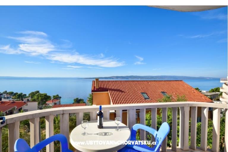 Apartmanok Mare – fotó 4