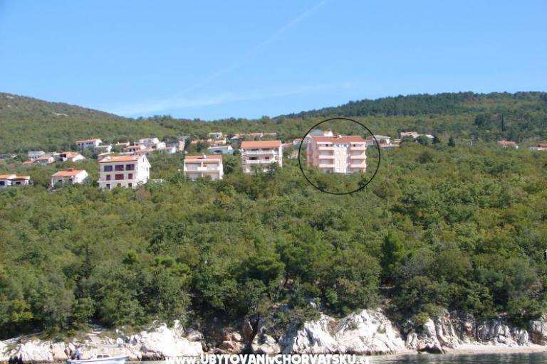 ADRIA – fotó 5