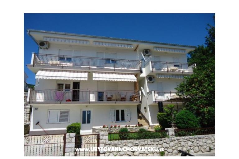 Apartmanok   Manja – fotó 3