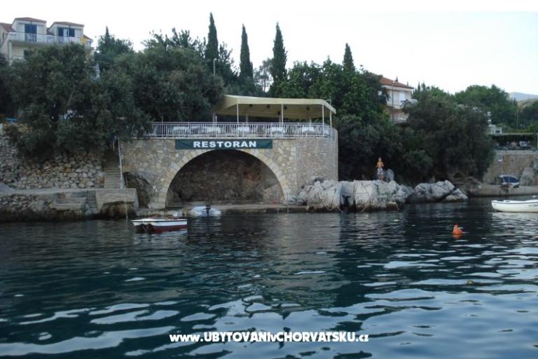 Apartmanok Rašica – fotó 16