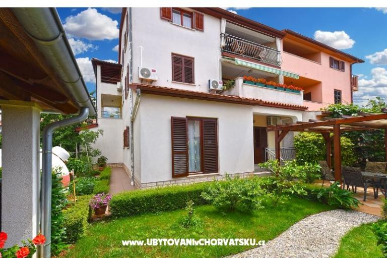 Apartmanok MiBi – fotó 9