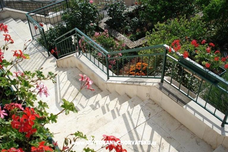 Apartmanok Ivana  – fotó 5
