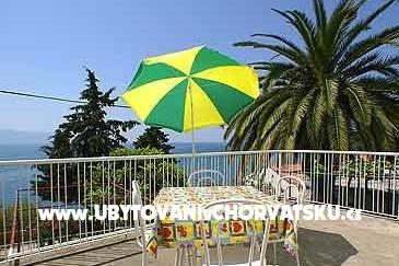 Apartmanok Šarić – fotó 12