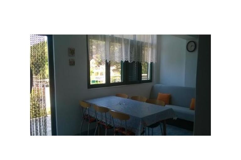Apartmanok Milić – fotó 7
