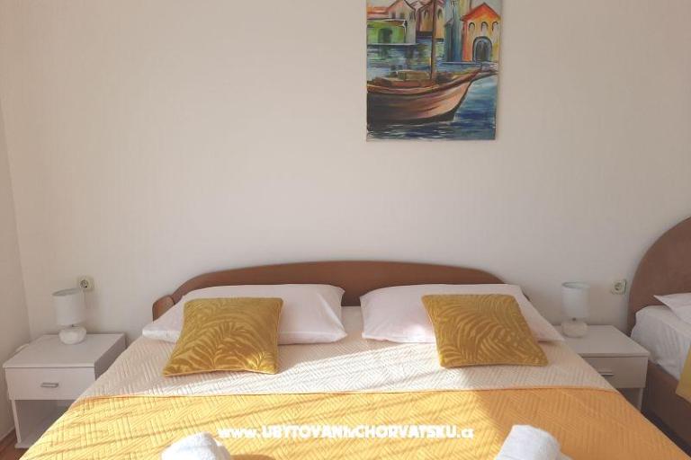 Apartmanok Hrga – fotó 17