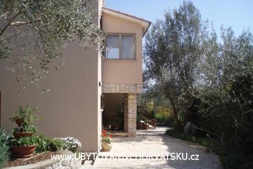 Apartmanok Kornic – fotó 2
