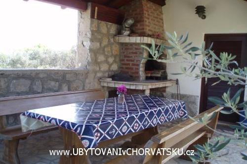 Apartmanok Kornic – fotó 3