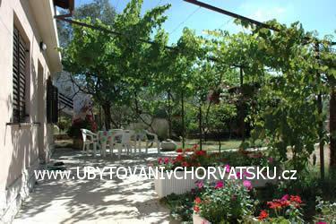 Apartmanok Kornic – fotó 6