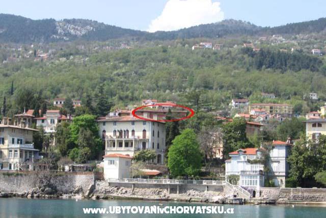 Villa San Giuseppe – fotó 2
