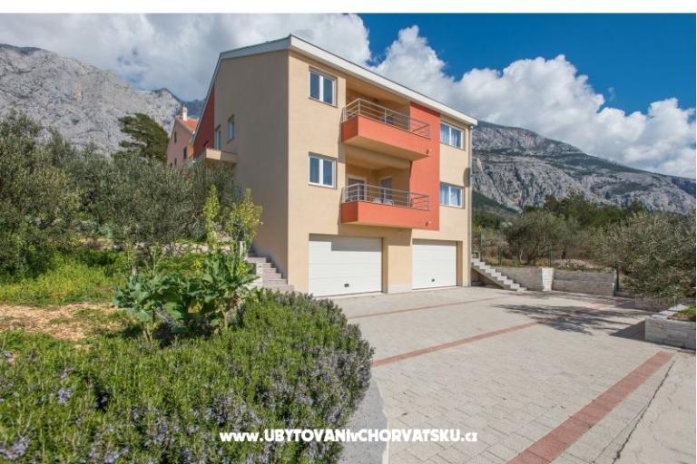 Apartmanok Buba/Maslina – fotó 4