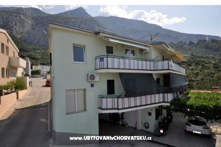 Apartmanok Dragana – fotó 2
