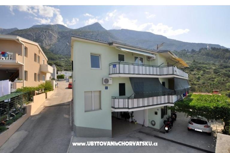 Apartmanok Dragana – fotó 3