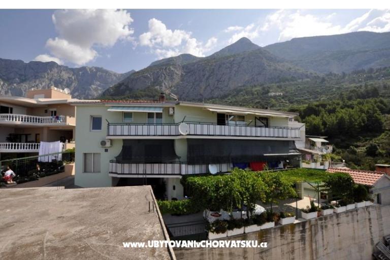 Apartmanok Dragana – fotó 5