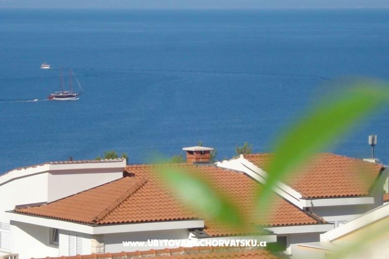 Apartmanok Milic – fotó 12