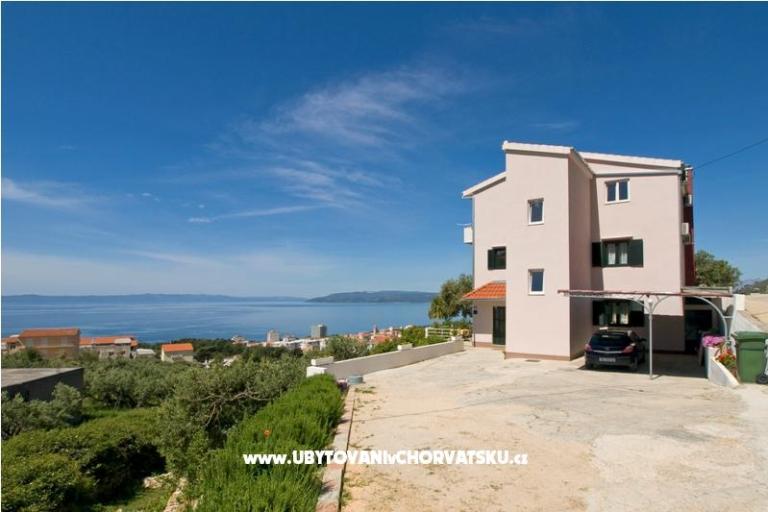 De Lux Apartmanok-SWIMMING POOL – fotó 16