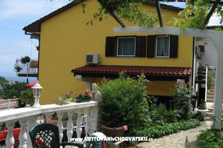  Apartmanok Riosa Maria – fotó 12