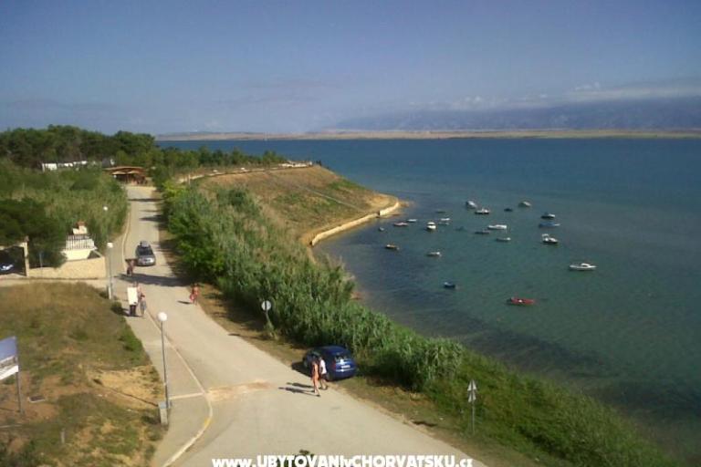 Apartmanok Sandstrand   – fotó 7