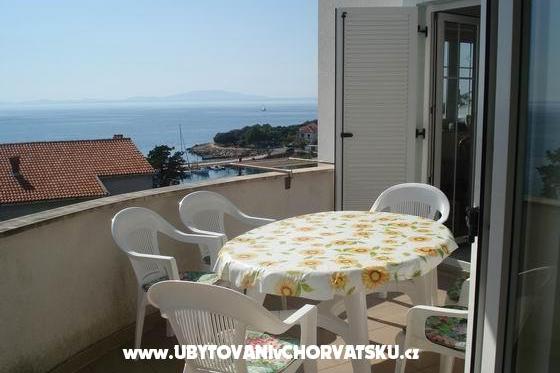 Apartmanok Jakišnica – fotó 8