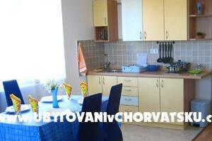 MB-line appartments – fotó 6