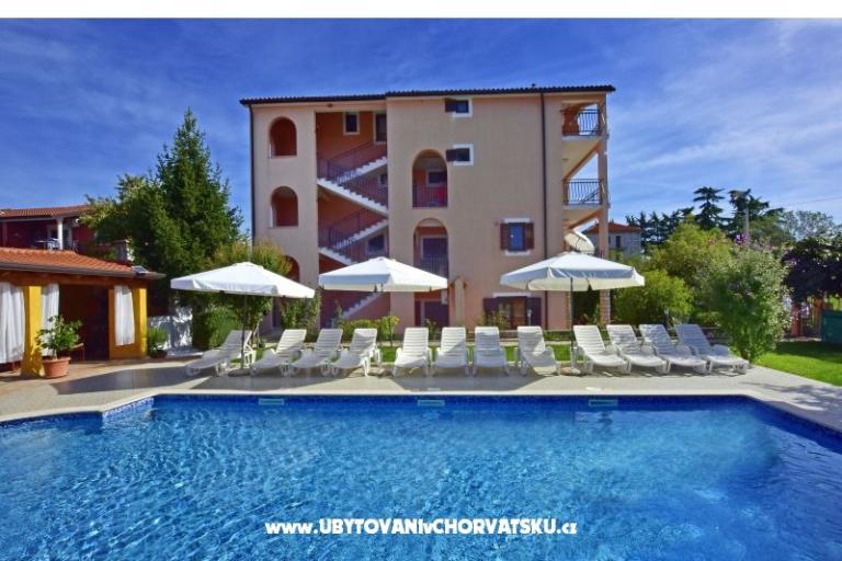 Apartmanok Tina – fotó 20