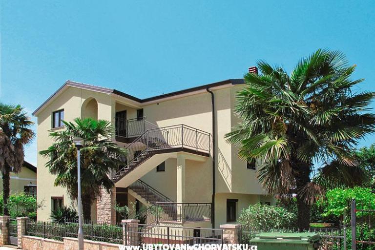 Apartmanok Vošten – fotó 9