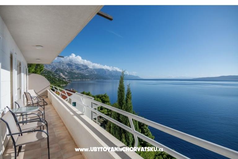 Villa Jana – fotó 3