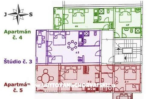 Apartmanok Baracom – fotó 3
