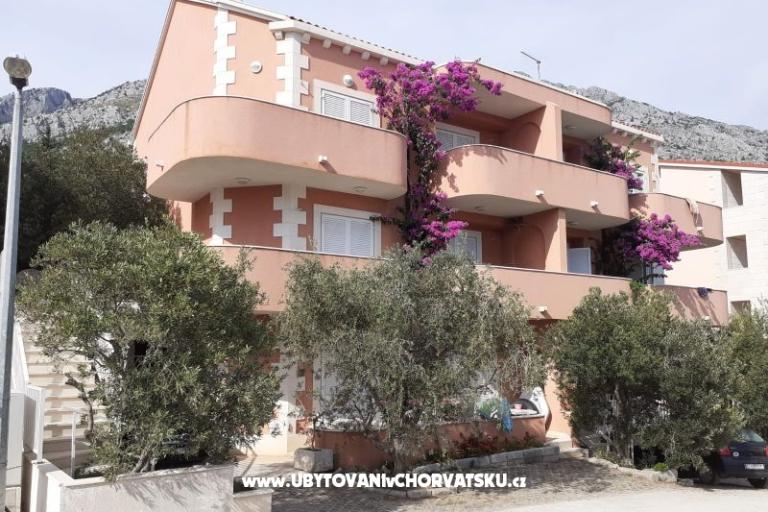 Apartmanok HRBAT – fotó 3