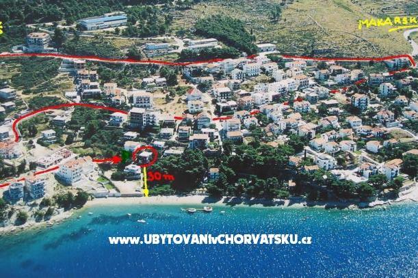 Apartman Zivkovic – fotó 16
