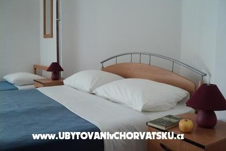 Pansion Šarić – fotó 6