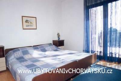Apartmanok Kalebic – fotó 2