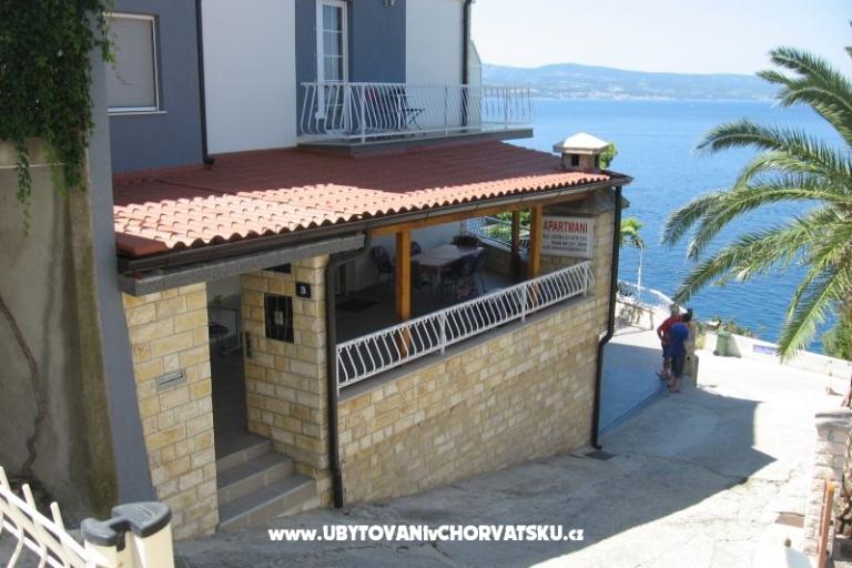 Vila Miko  – fotó 9