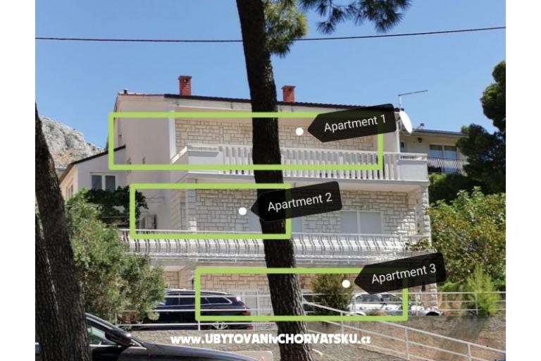 MaKa Apartmanok – fotó 16