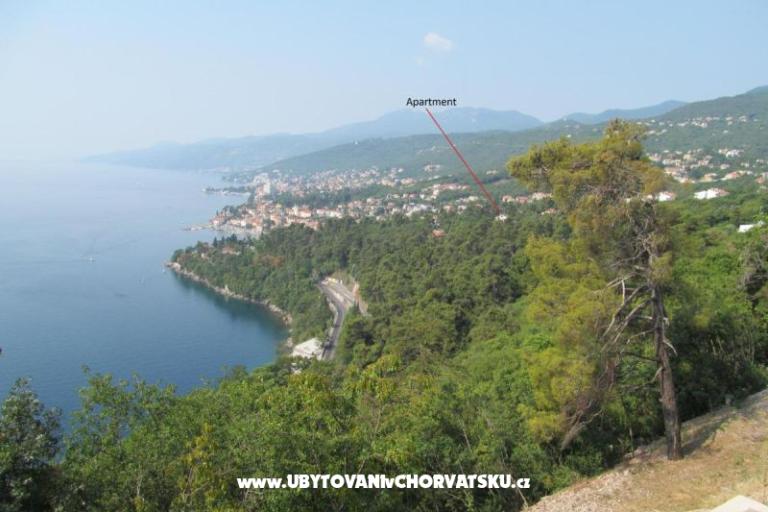 Apartman Kutlesa – fotó 10
