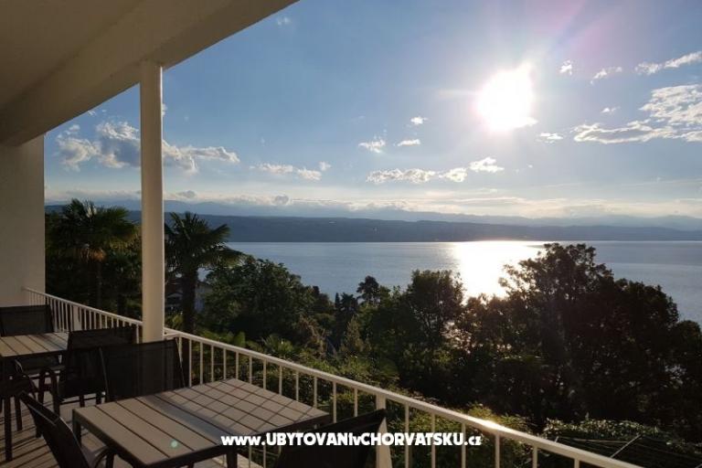 Villa Tomic – fotó 3