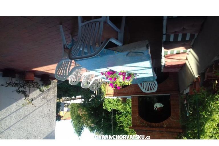 Apartmanok  Stankovic – fotó 13