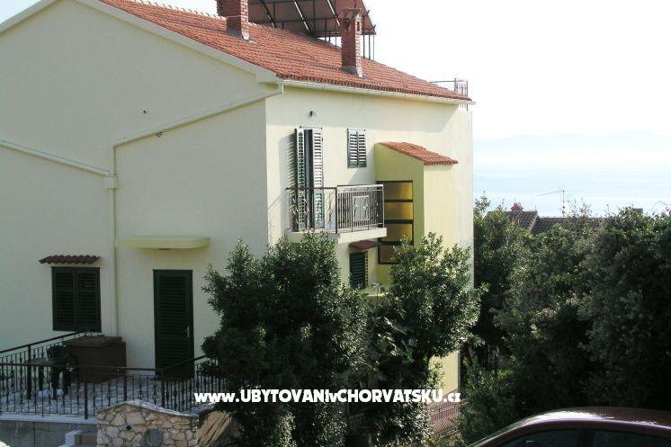 Villa Annie – fotó 2