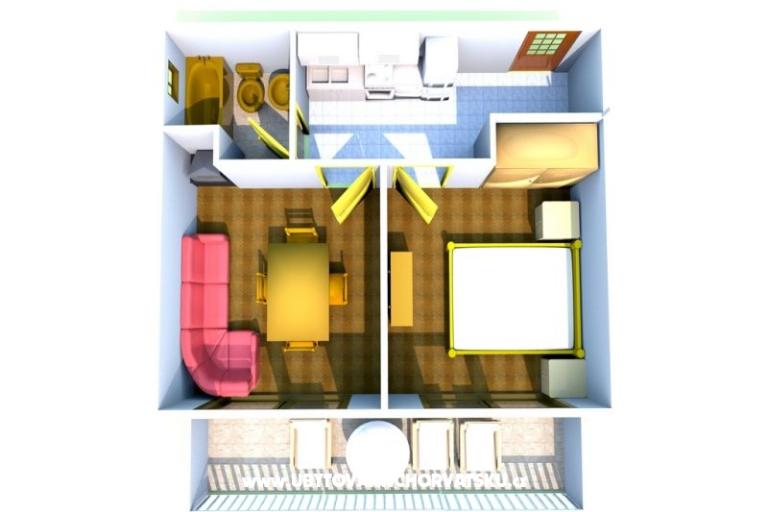 Apartmanok MARINA - Villa NEDIKA – fotó 17