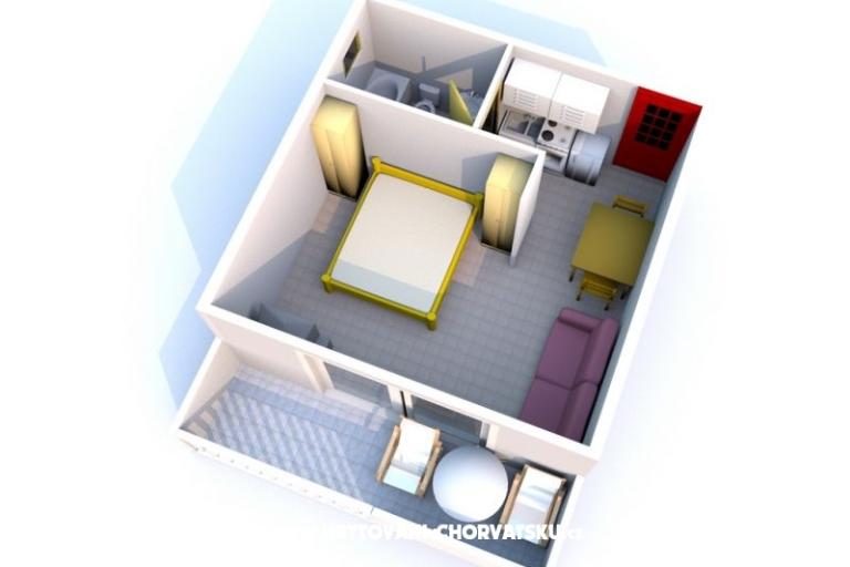 Apartmanok MARINA - Villa NEDIKA – fotó 18