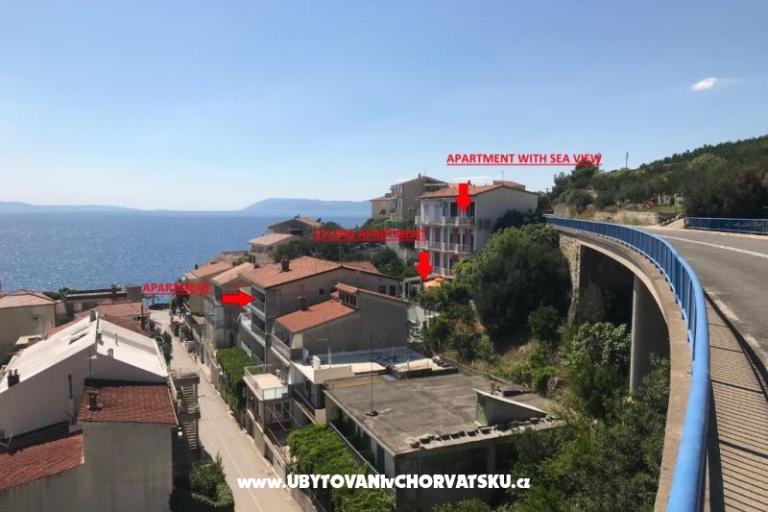 Rozita Seaside Relax Apartmanok – fotó 4