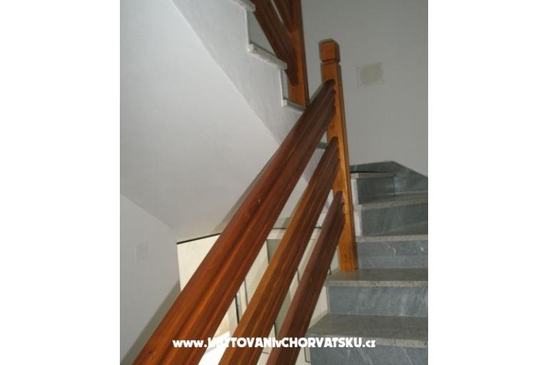 Apartmanok Todorić – fotó 12