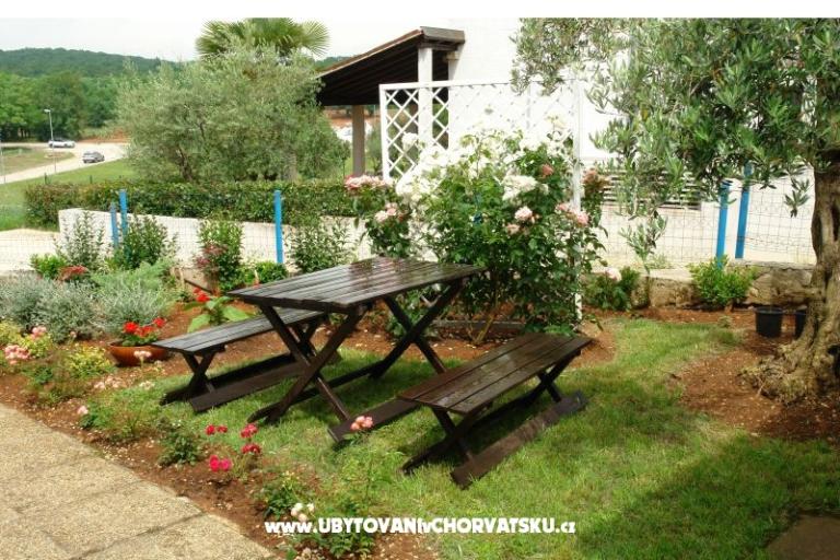 Apartmanok Milokanović – fotó 5