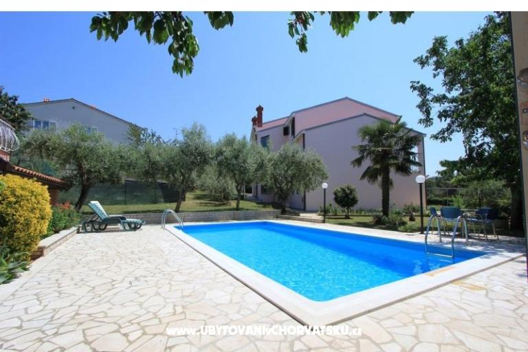 Apartmanok Noemi – fotó 2