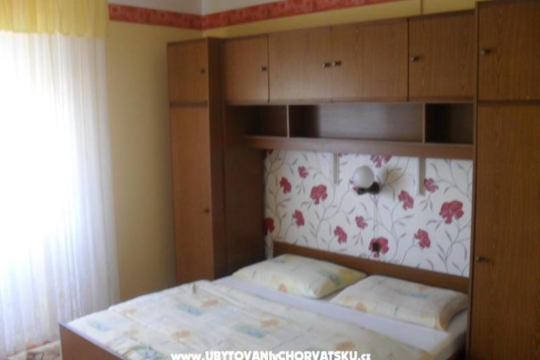 Apartmanok Táboror – fotó 17