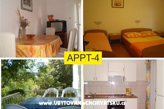 Apartmanok Batifogo – fotó 6