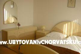 Apartmanok Ćavar – fotó 3