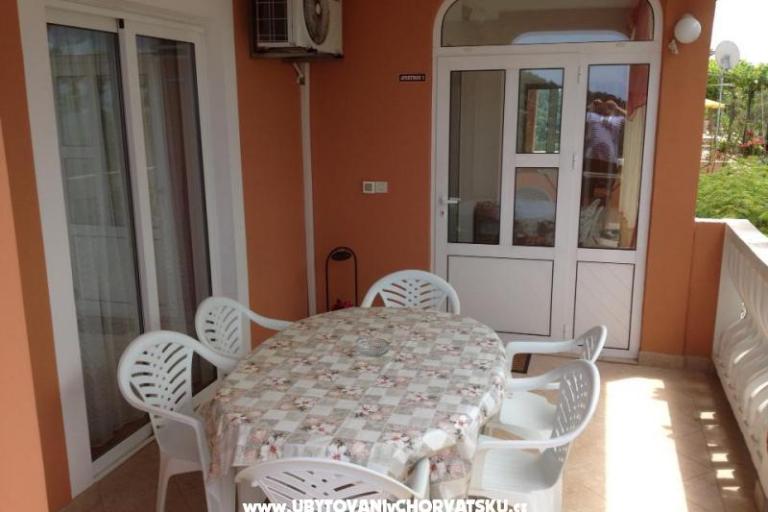 Apartmanok Šćerbe – fotó 13